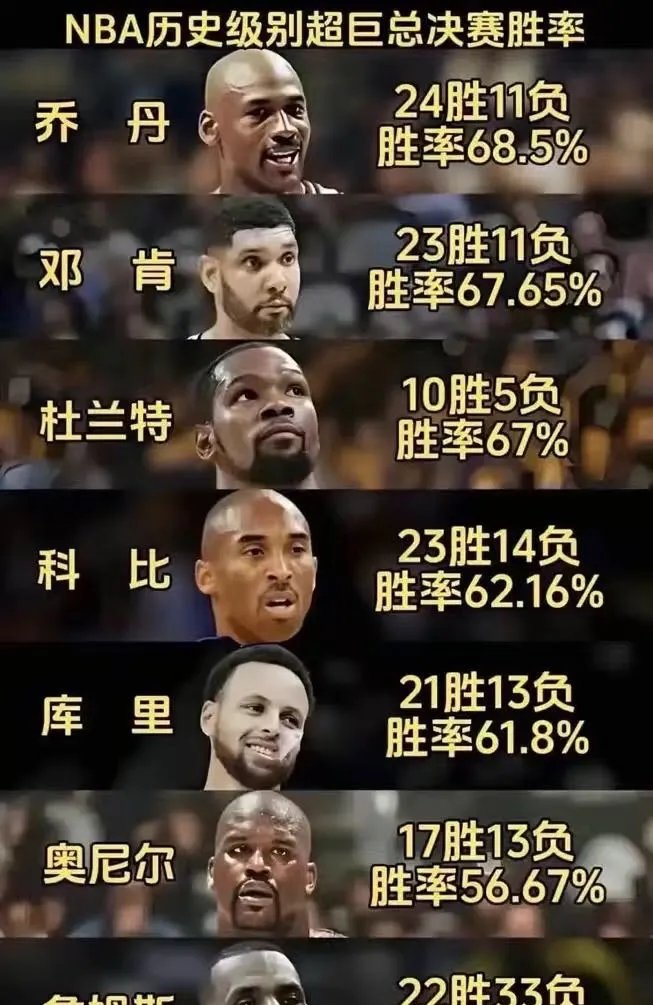 詹姆斯焦点对战，费德勒与70激战切尔西分钟，刷新纪录胜负难料！全场沸腾不已的简单介绍