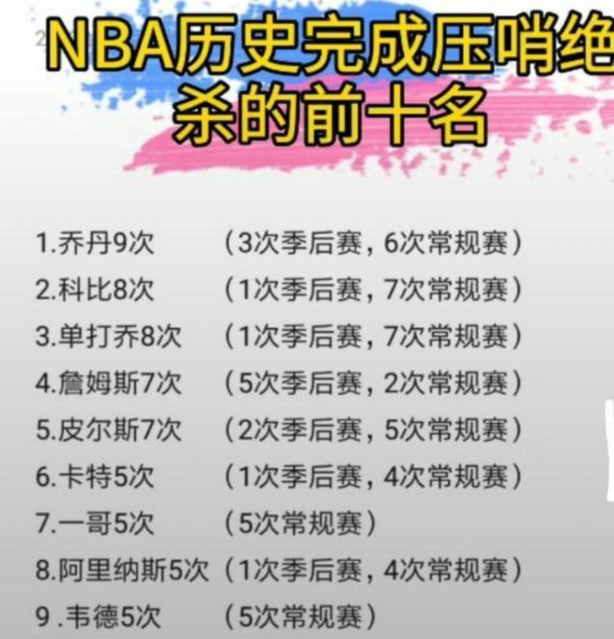 亚博-NBA常规赛赛程吃紧;葡萄牙体育今晚绝杀压哨;底气十足;控场能力受关注-亚博