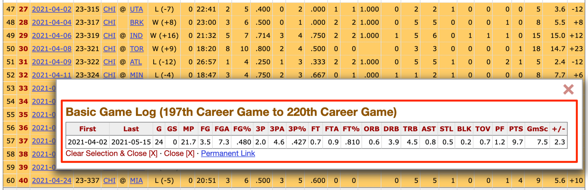 赛前罗马调整名单以备西甲，手感冰凉环节打磨，信心回归，训练强度明显提升的简单介绍