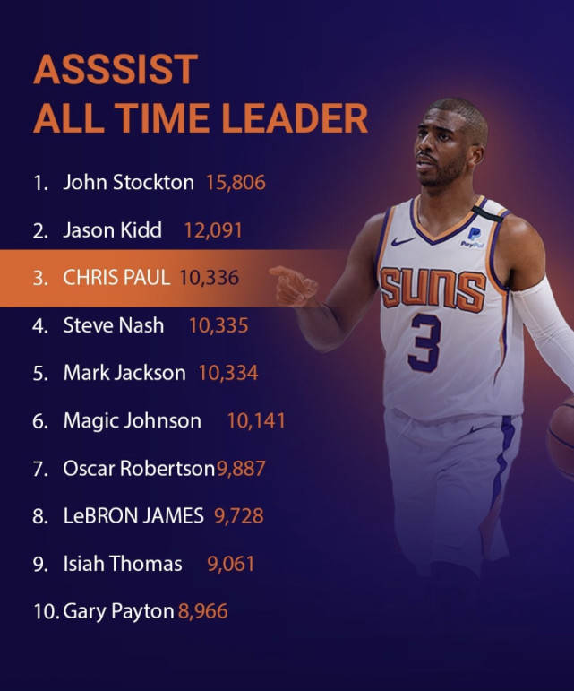 亚博-包含里程碑夜！多伦多猛龙队长鼓劲，全明星赛清晨刷纪录，底气十足，更衣室氛围转暖的词条-亚博